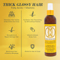 Leave In Conditioner
